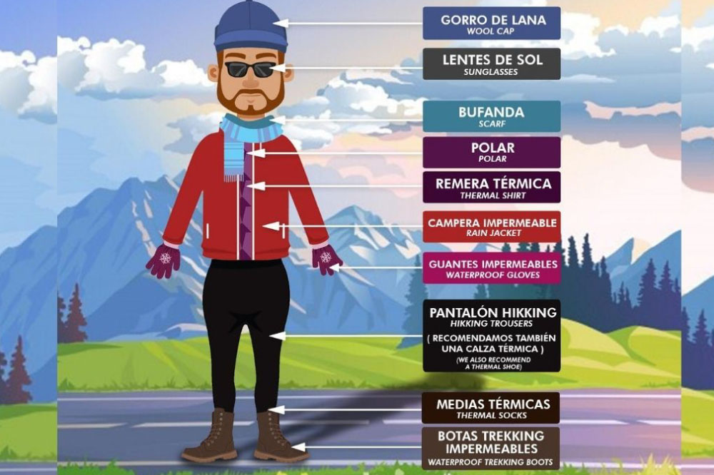 Ropa para Ushuaia en portugues